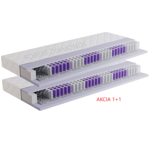 Matrac Orthopedic Ideal 1 + 1 + darček 1x chránič matraca Obrázok pre Matrac Orthopedic Ideal 1 + 1 + darček 1x chránič matraca