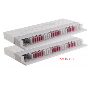 Matrac Fyzio Extra 1+1 + darček 1x chránič matraca Obrázok pre Matrac Fyzio Extra 1+1 + darček 1x chránič matraca