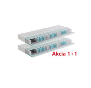 Matrac Fyzio Premium 1+1 + darček 1x chránič matraca Obrázok pre Matrac Fyzio Premium 1+1 + darček 1x chránič matraca