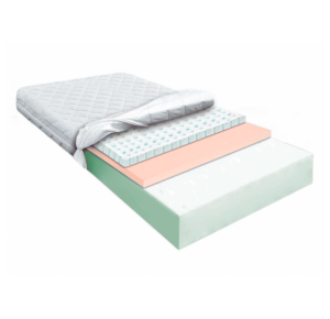 Matrac Orthopedic Dream Obrázok pre Matrac Orthopedic Dream
