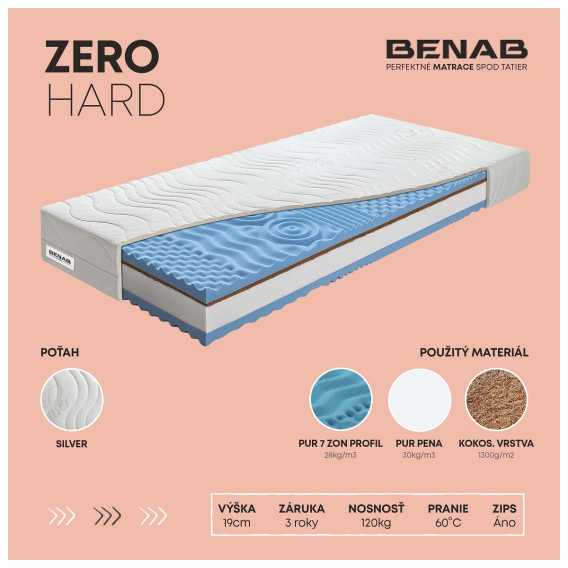 Obrázok pre Matrac BENAB ZERO HARD