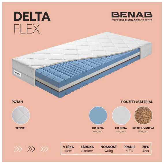 Obrázok pre Matrac BENAB DELTA FLEX