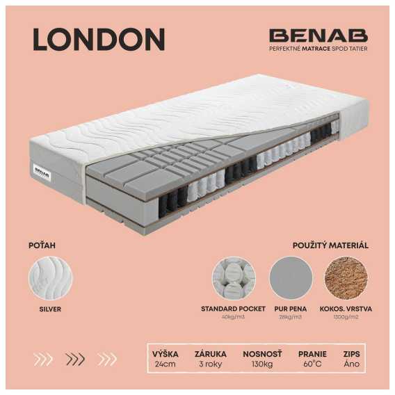 Obrázok pre Matrac BENAB LONDON