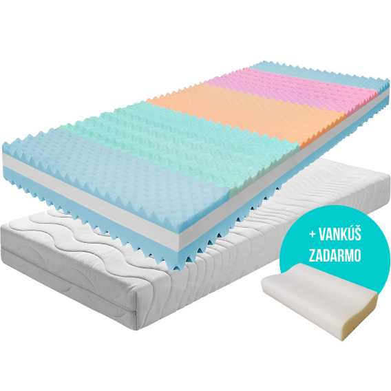 Obrázok pre Matrac ONYX VISCO 1 + 1 + darček 2x vankúš + darček 1x chránič matraca