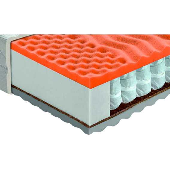 Obrázok pre Matrac SUPER PREMIUM