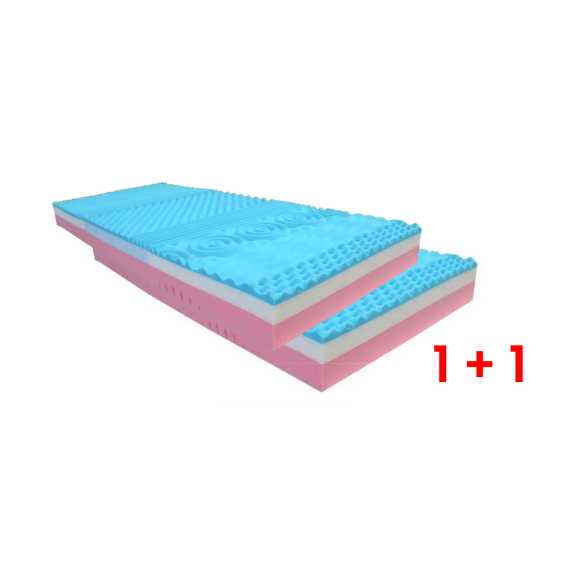 Obrázok pre Matrac PINGUI LAVANDER 1 + 1  + darček 1x chránič matraca