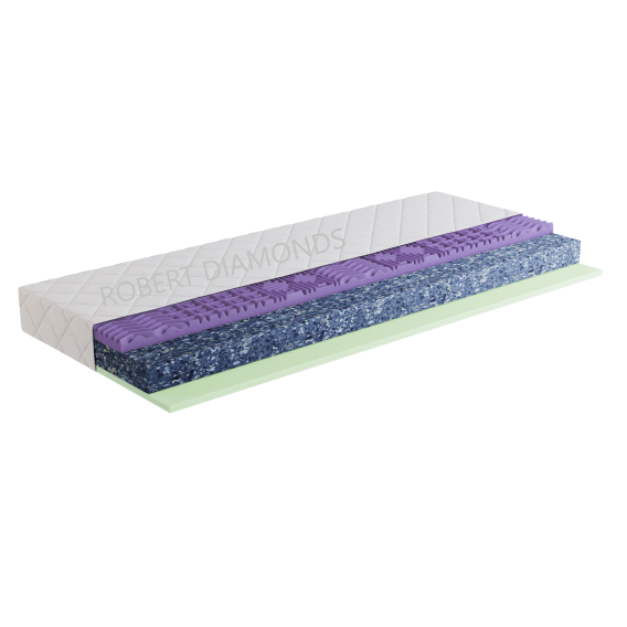 Obrázok pre Matrac ORTHOPEDIC HARD PLUS + darček 1x chránič matraca
