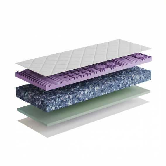 Obrázok pre Matrac ORTHOPEDIC HARD PLUS