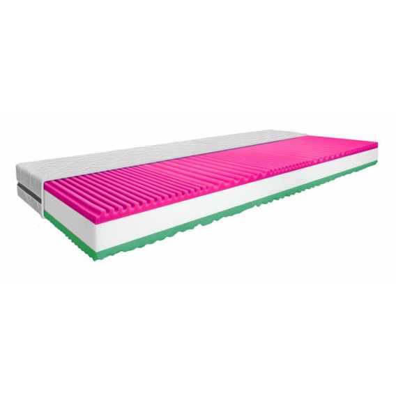 Obrázok pre Matrac Orthopedic Eco Plus 1+1 + darček 1x chránič matraca