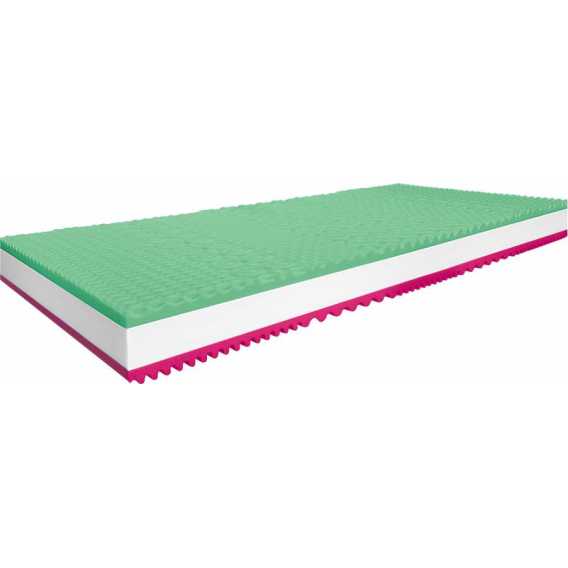 Obrázok pre Matrac Orthopedic Eco Plus 1+1 + darček 1x chránič matraca