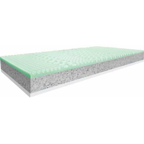 Obrázok pre Matrac Orthopedic HARD 20 PLUS