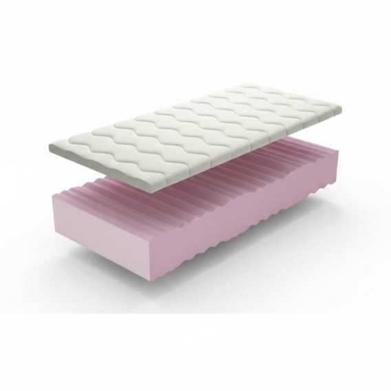 Obrázok pre Matrac Orthopedic Zara Plus 1+1 + darček 1x chránič matraca
