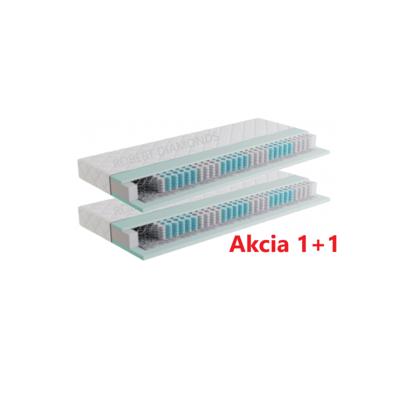 Obrázok pre Matrac Fyzio Premium 1+1 + darček 1x chránič matraca