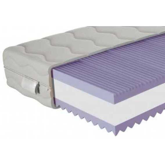 Obrázok pre Matrac Orthopedic Prima PLUS 1+1 + darček 1x chránič matraca