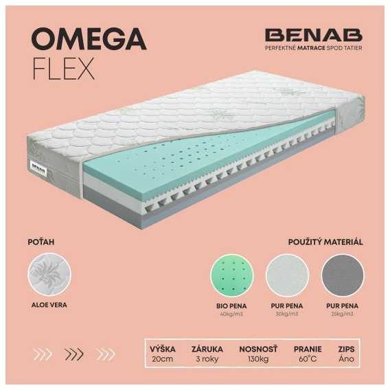 Obrázok pre Matrac BENAB OMEGA FLEX
