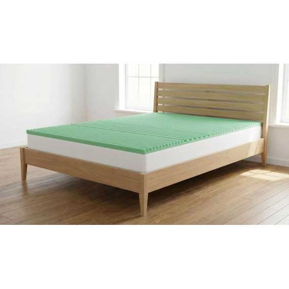 Obrázok pre Matrac Orthopedic MEMORY PLUS 1+1 + darček 1 x chránič matraca