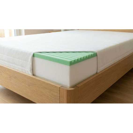 Obrázok pre Matrac Orthopedic MEMORY PLUS 1+1 + darček 1 x chránič matraca
