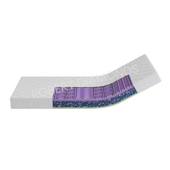 Obrázok pre Matrac ORTHOPEDIC HARD PLUS