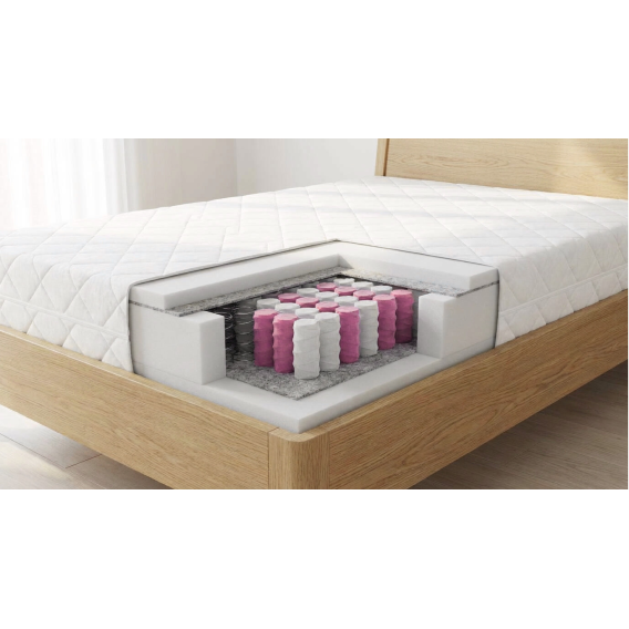 Obrázok pre Matrac Fyzio Extra
