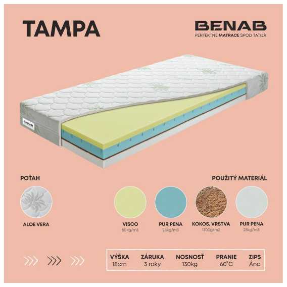 Obrázok pre Matrac BENAB TAMPA