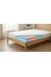 Matrac ONYX VISCO Obrázok pre Matrac ONYX VISCO