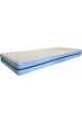 Matrac Orthopedic Exclusive plus Obrázok pre Matrac Orthopedic Exclusive plus