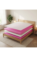 Matrac Orthopedic Prima Obrázok pre Matrac Orthopedic Prima