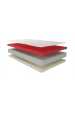Matrac Orthopedic MEMORY Obrázok pre Matrac Orthopedic MEMORY