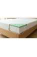 Matrac Orthopedic MEMORY PLUS Obrázok pre Matrac Orthopedic MEMORY PLUS