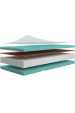 Matrac GREEN STAR Obrázok pre Matrac GREEN STAR