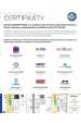 Obrázok pre Matrac VICTORY PREMIUM